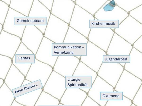 Quelle: Heidi Ranft.jpg